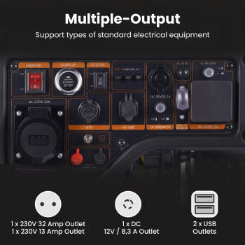 Generator Inverter Petrol Portable 5500w 5.0kva Parallel+eco With ATS 7 Pin
