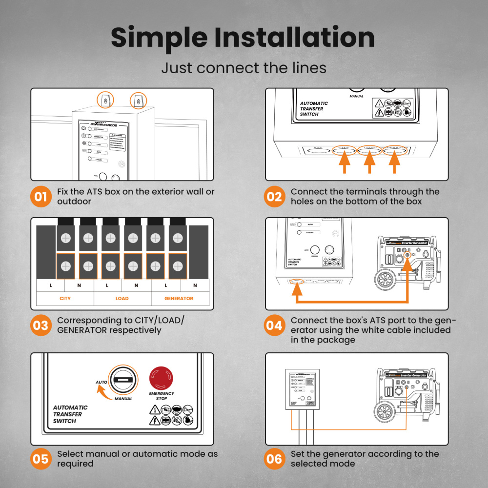 Generator Inverter Petrol Portable 5500w 5.0kva Parallel+eco With ATS 7 Pin