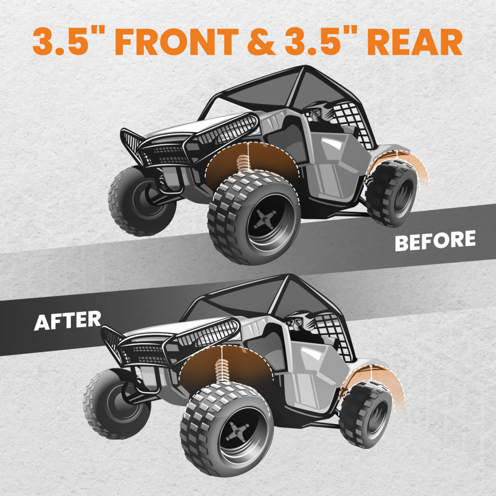 3.5 Lift Kits compatible for Yamaha Wolverine 700/700 R-Spec 2016-2017