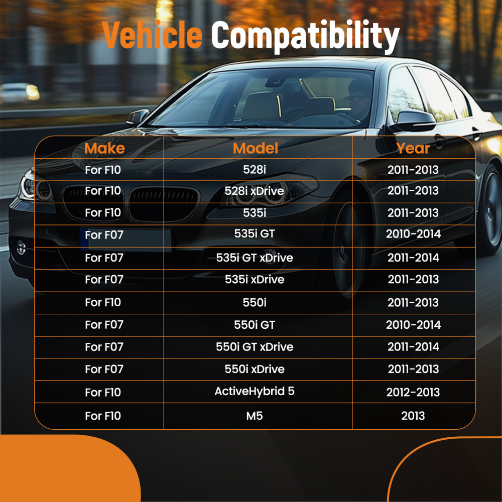 TMS Headlamp Control Module compatible for BMW 5 Series F07 F10 F11 528i 535i 550i