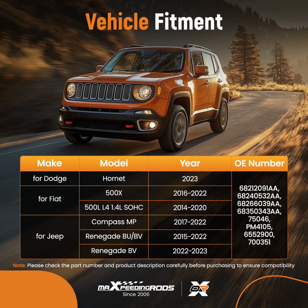 HVAC Heater Blower Motor Fan compatible for Dodge Hornet 2023 68212091AA 68240532AA 700351