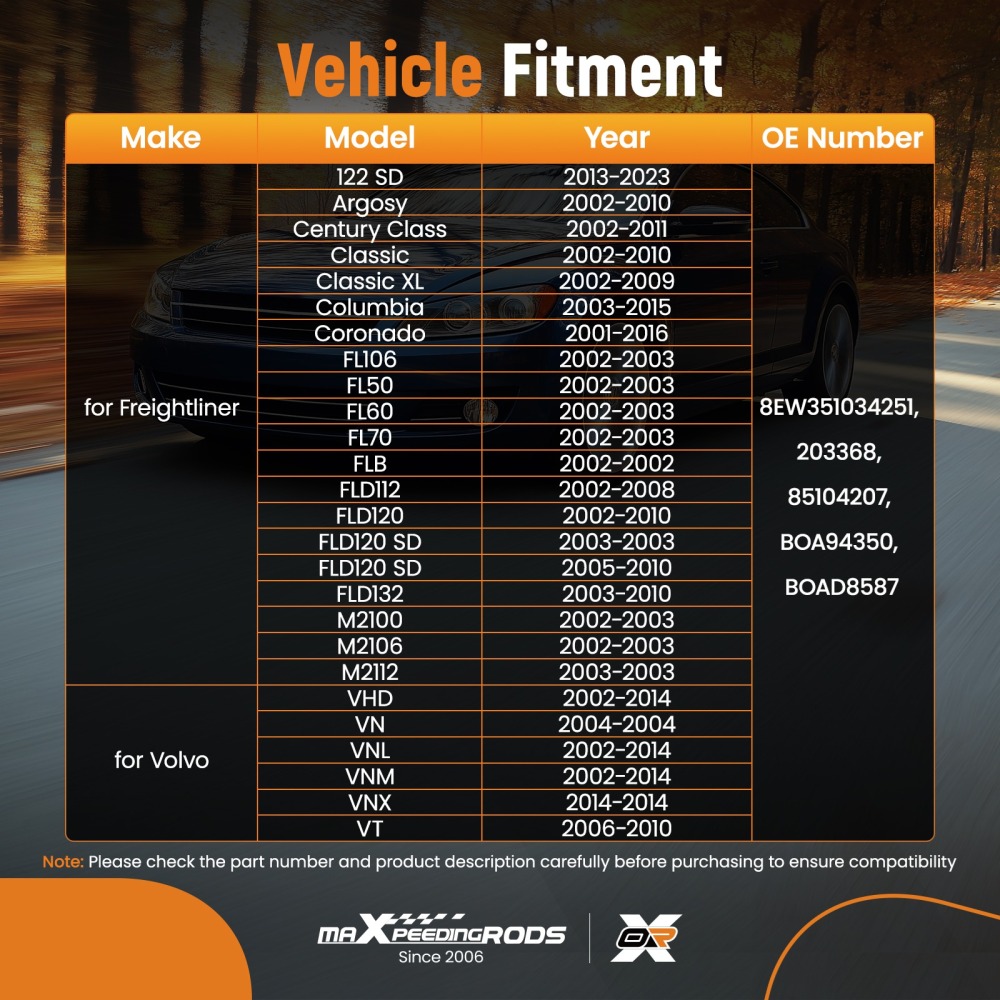 HVAC Heater Blower Motor w/ Wheel compatible for Freightliner FL106 FL50 FL60 FL70 FLB 2002