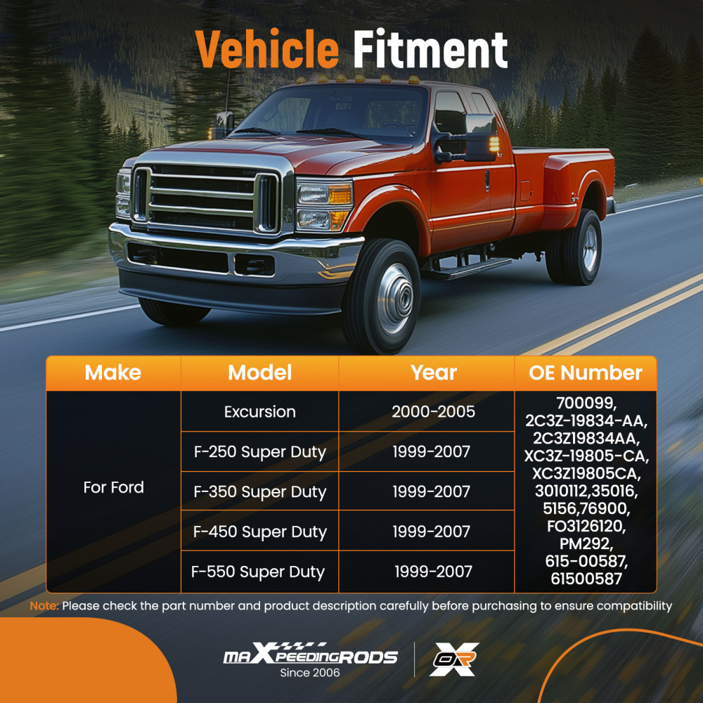 A/C Heater Blower Motor w/Fan Cage compatible for Ford Excursion 00-05 compatible for Ford F-550 700099