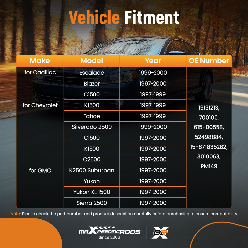 HVAC Blower Heater Motor compatible for GMC C1500 C1500 K1500 C2500 K2500 compatible for Suburban 97-00