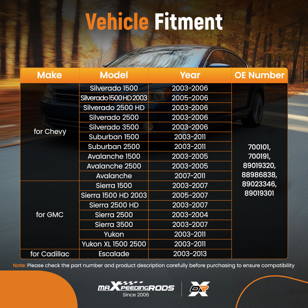 A/C Blower Motor Fan compatible for Chevy Avalanche/Compatible for Silverado Compatible for GMC Sierra 2003-13 700101