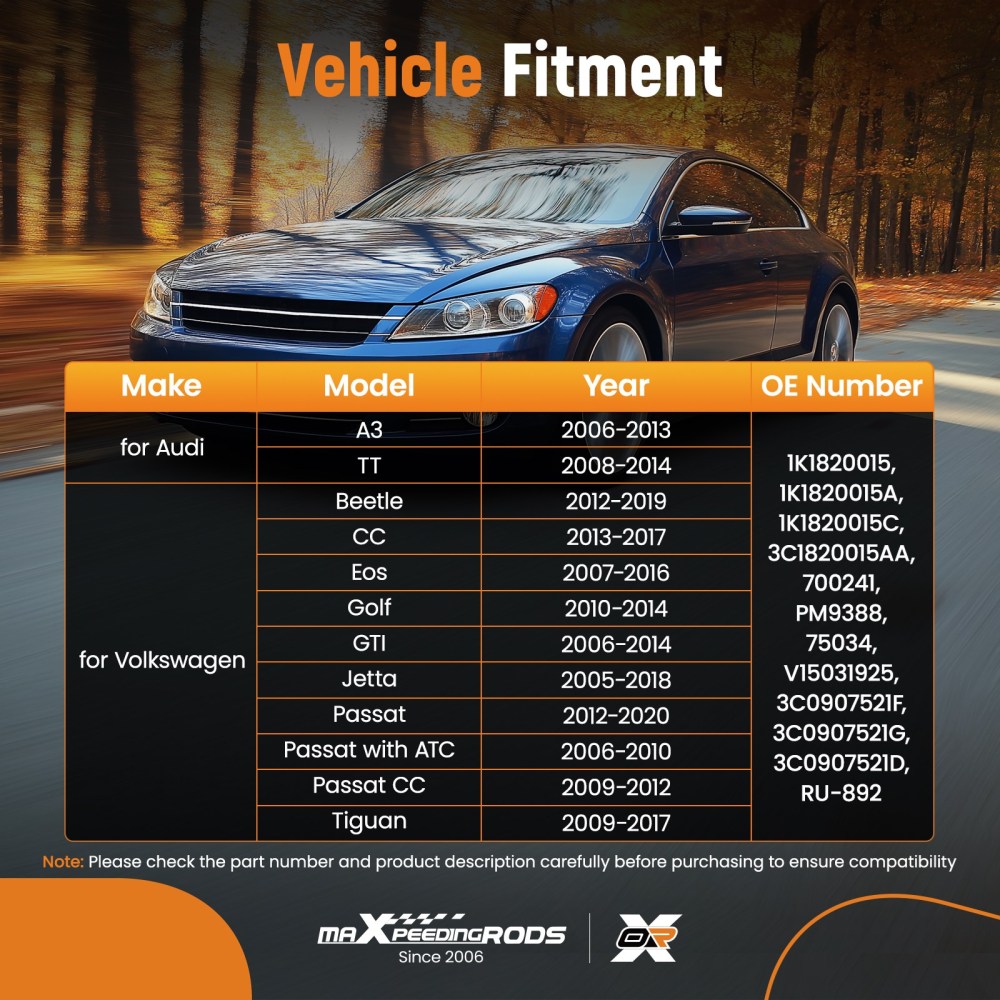 A/C Blower Motor Fan compatible for Audi A3/TT 06-14 compatible for VW Jetta/Passat 2005-2020 700241