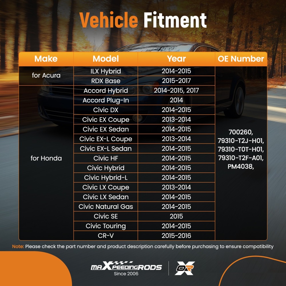 HVAC Heater Blower Motor Fan compatible for Honda CR-V Civic Accord compatible for Acura RDX ILX 2014-2015