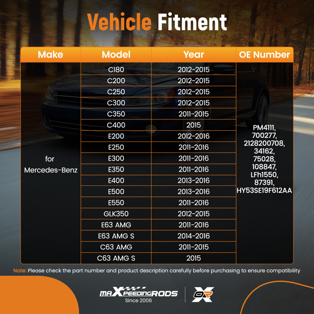 HVAC Heater Blower Motor w/Fan compatible for Mercedes-Benz E550 2011-2016 GLK350 2012-2015