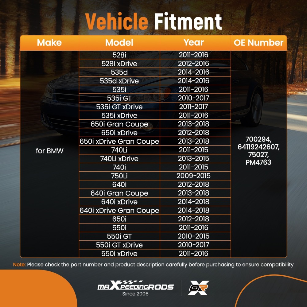 A/C Heater Blower Motor with Fan compatible for BMW 528i/550i/535i/640i 2010-2018 700294