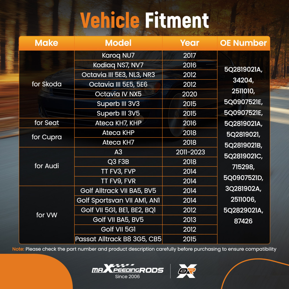 Heater Blower Motor Fan compatible for VW Golf MK7 Passat 3G2 3G5 Tiguan AD1 AX1 5Q2819021A