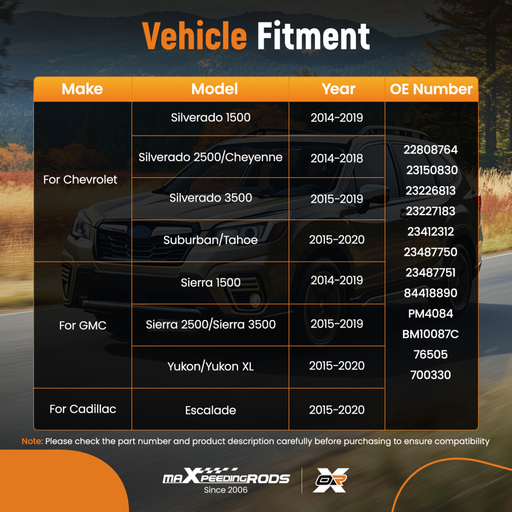 HVAC Blower Motor compatible for Chevrolet Cheyenne 2014-2018 23487750 23487751 84418890