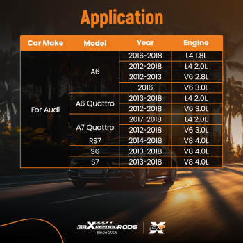 Headlight Level Height Sensor compatible for Audi A6 A7 S6 S7 RS7 4H0941285H 1T0907503A