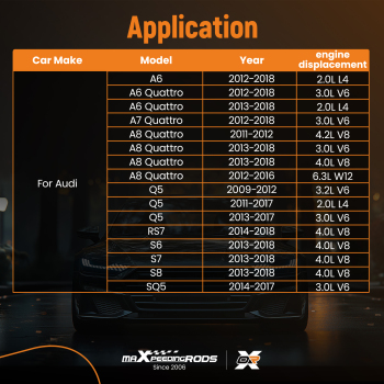 Rear Right Headlight Level Sensor compatible for Audi A6 2.0L L4 2012-2018 4H0941310C