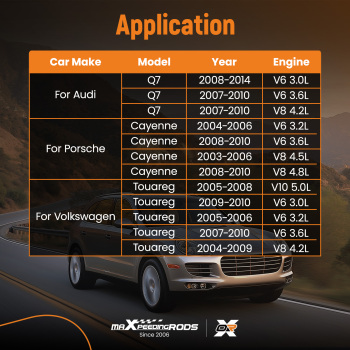 Rear Suspension Headlight Level Sensor compatible for Audi Q7 compatible for VW Touareg 7L0616571D