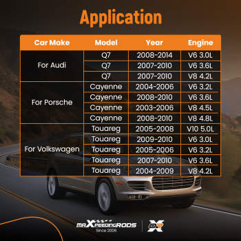 Rear Suspension Headlight Level Sensor compatible for Audi Q7 compatible for VW Touareg 7L0616571D