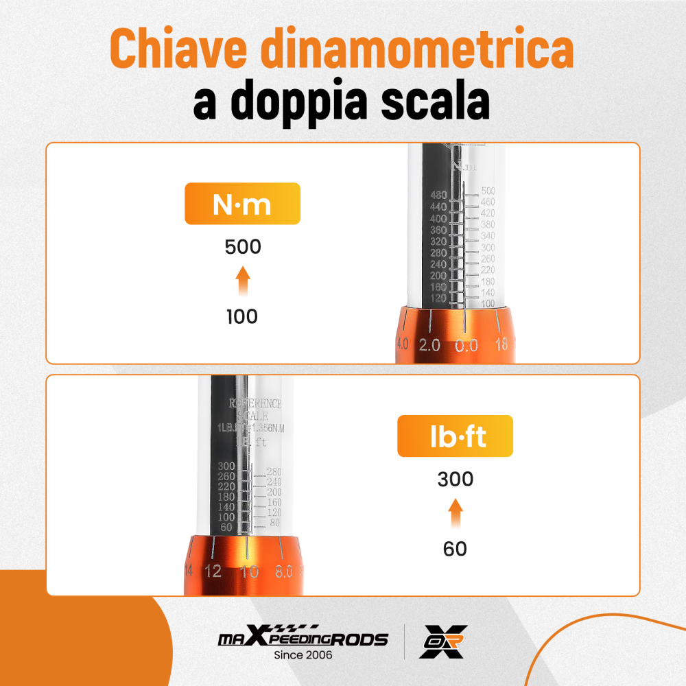 Chiave Dinamometrica 3/4 100-500 Nm Regolabile for Auto con Custodia Plastica
