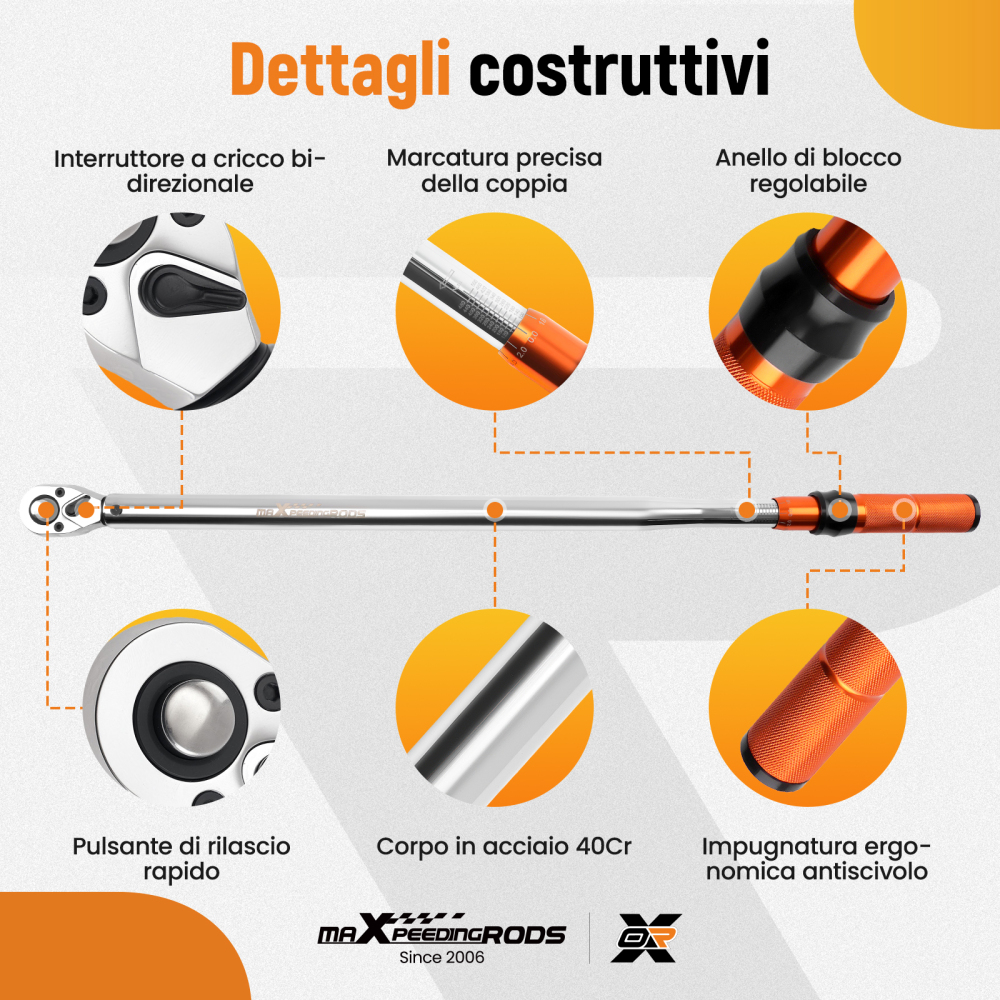 Chiave Dinamometrica 3/4 100-500 Nm Regolabile for Auto con Custodia Plastica