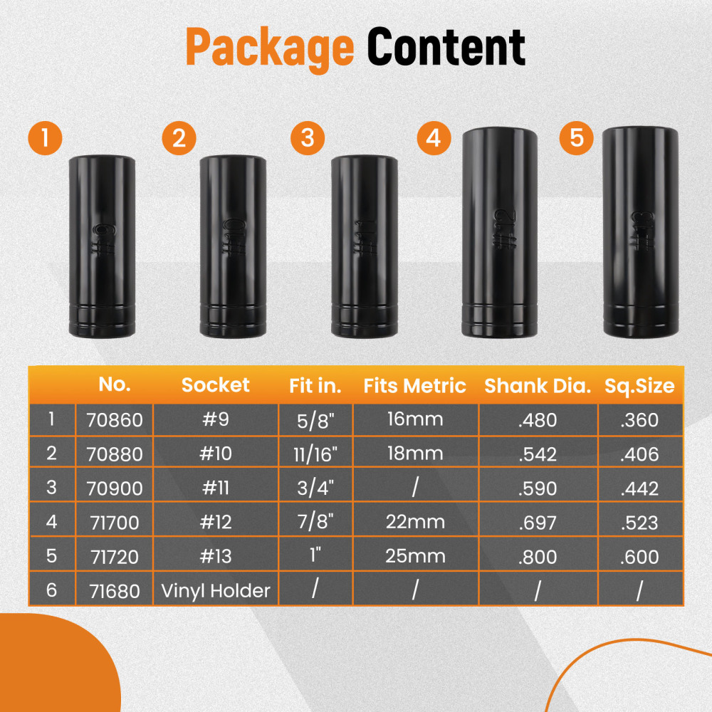 5pc Large Tap Socket Set 1/2 Drive for 5/8 to 1 Taps with Storage Holder