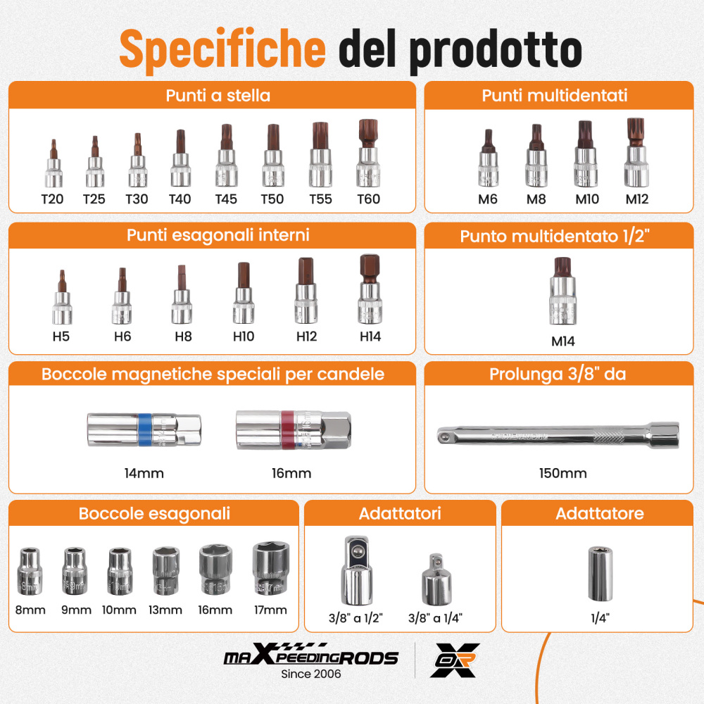 Chiave Dinamometrica 3/8 5-60 Nm Kit 40 Pezzi con Adattatori e Bussole Esagona