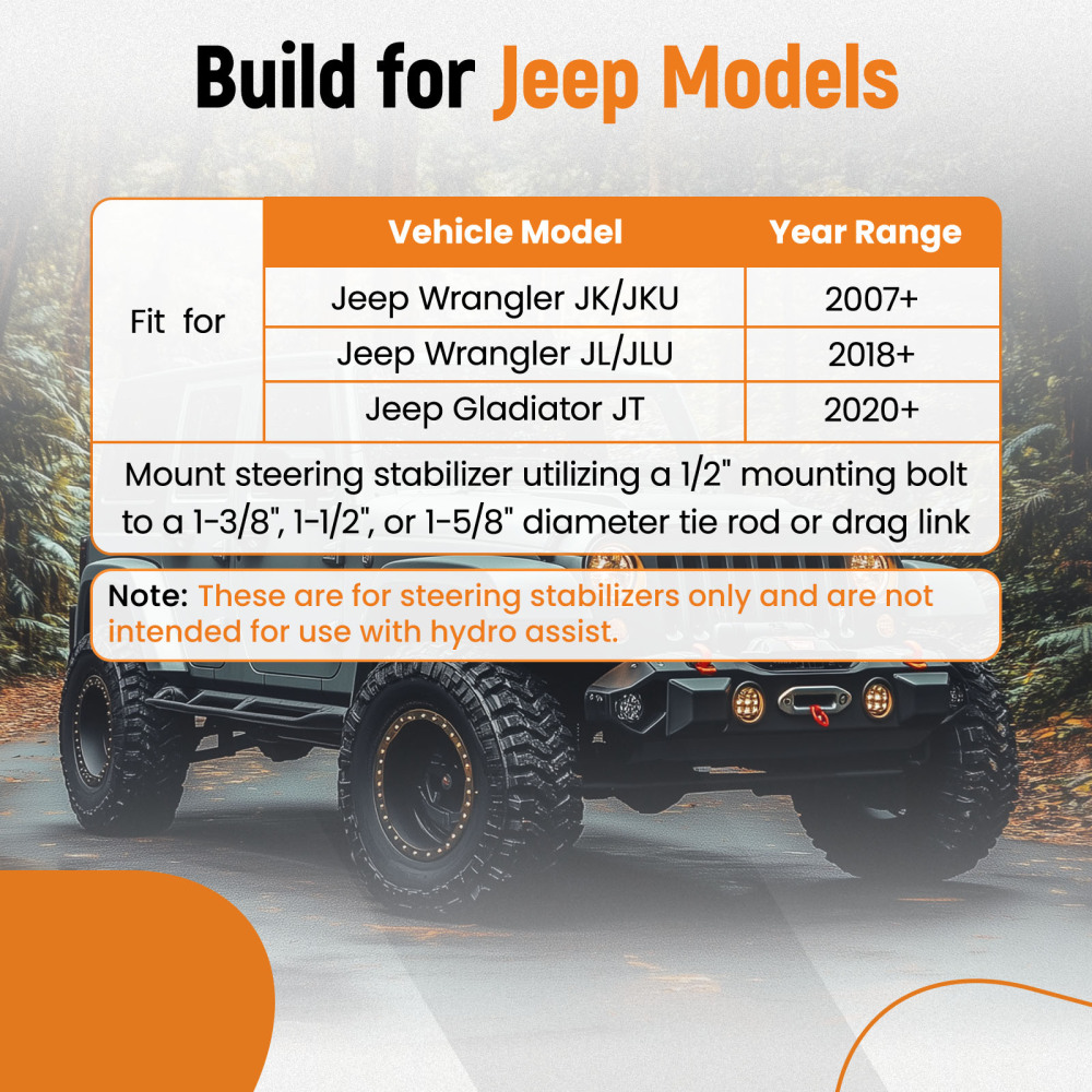 Steering Stabilizer Tie Rod Clamp compatible for Jeep JK JKU JL JLU 2007+ 1-1/2 OD Tube