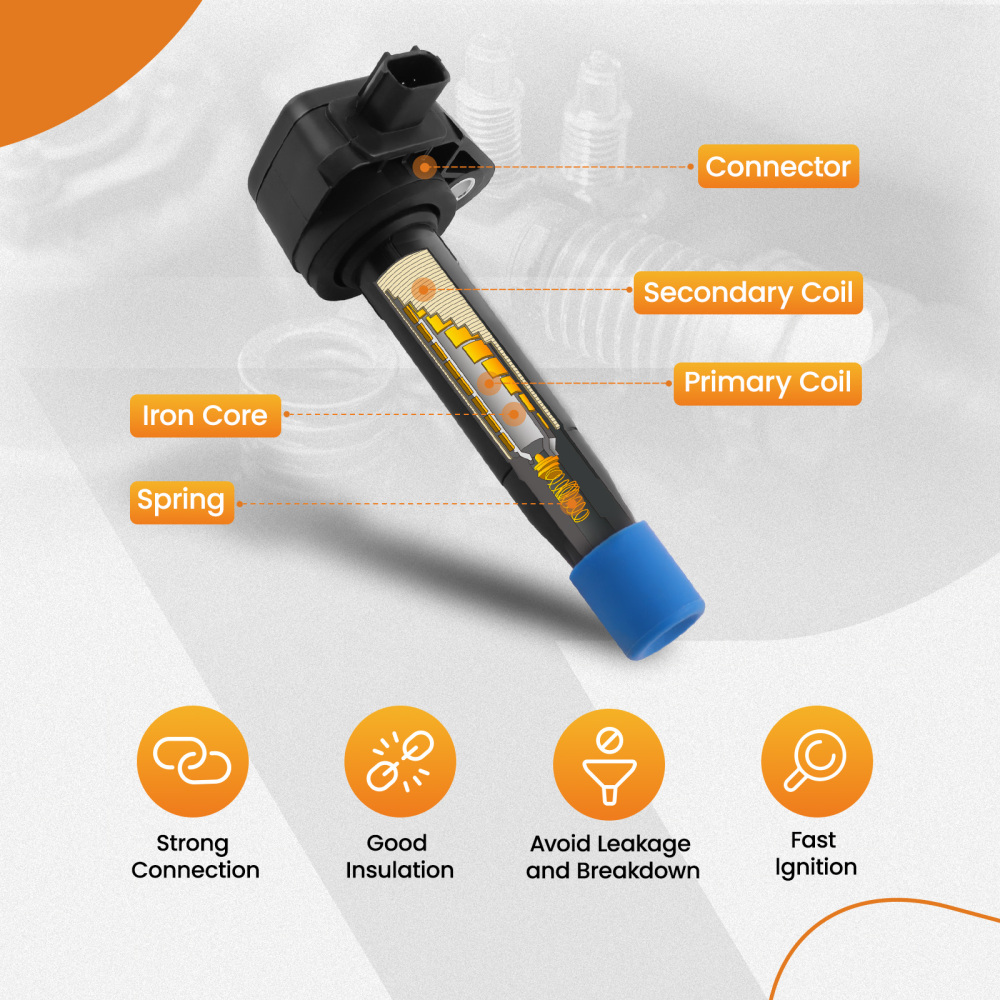 Ignition Coil Pack w/ Spark Plug compatible for Acura RL TL 2009-2014 3.5L 3.7L V6 UF603