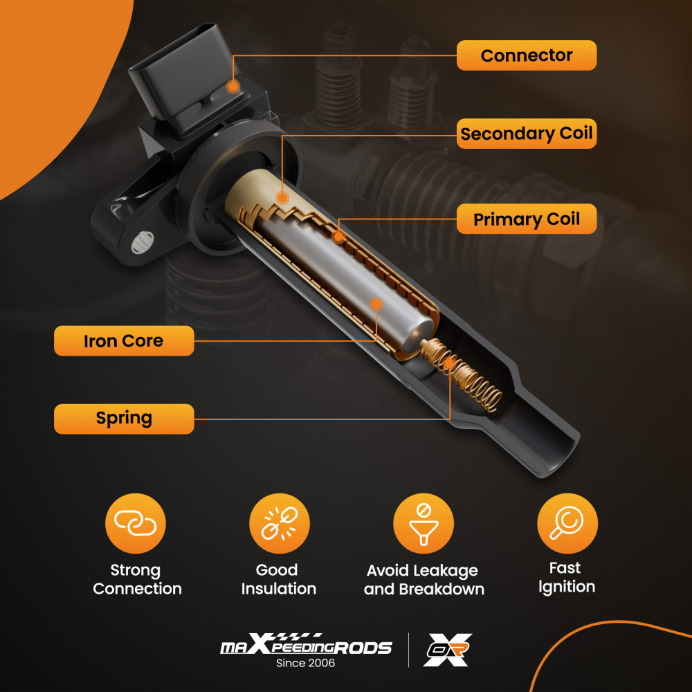 6Ignition Coils + Spark Plugs compatible for Dodge Avenger compatible for Challenger 3.6L V6 2011-2014