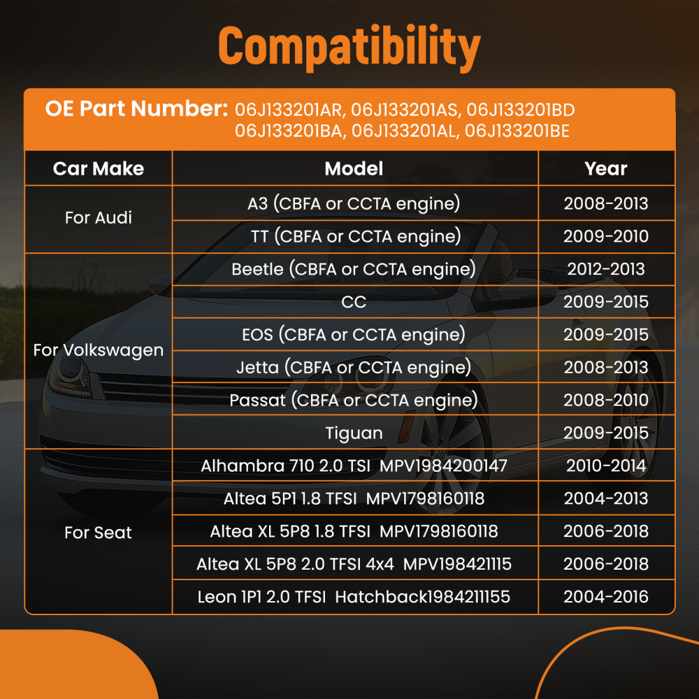 Intake Maniford NEW compatible for Audi A3 TT compatible for VW CC Jetta Passat GTI EOS Tiguan 06J133201BD