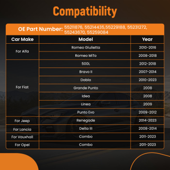 Collecteur dadmission compatible pour Alfa Romeo MiTo /Compatible pour Fiat 500/Compatible pour Jeep Renegade/Compatible pour Opel Combo