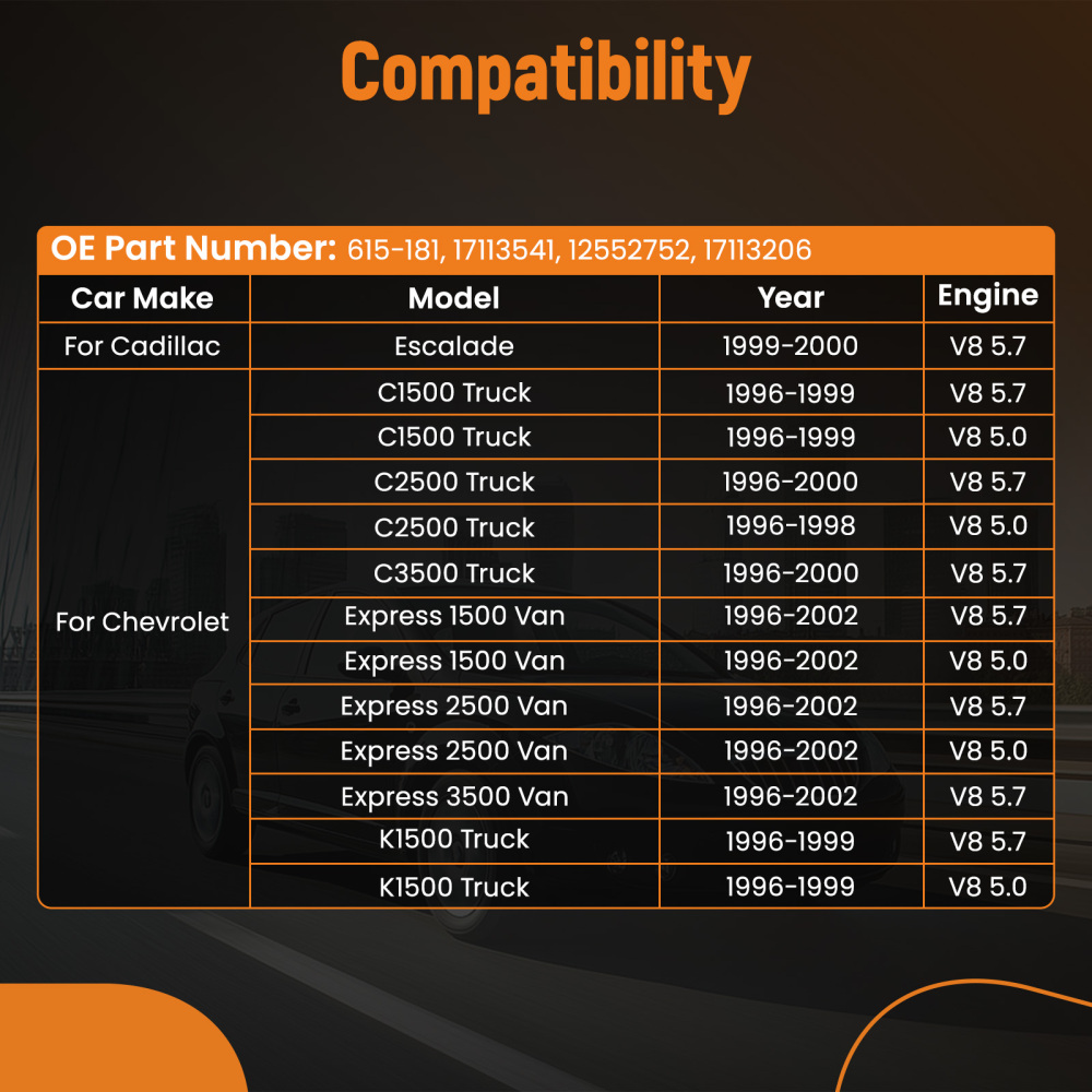 Intake Manifold compatible for Cadillac Escalade Chevrolet GMC C/K 1500 2500 3500 5.0 5.7L