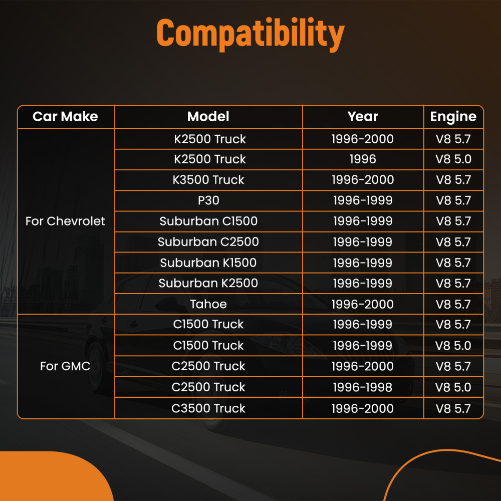 Intake Manifold compatible for Cadillac Escalade Chevrolet GMC C/K 1500 2500 3500 5.0 5.7L