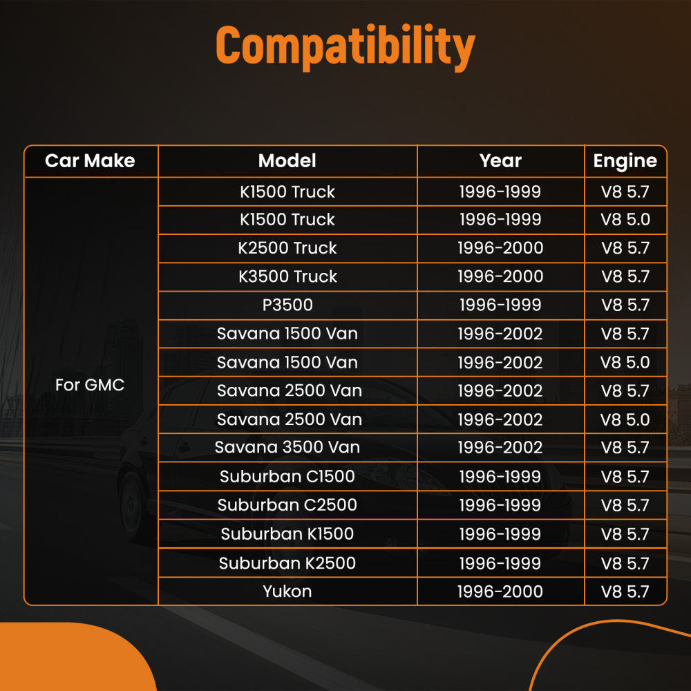 Intake Manifold compatible for Cadillac Escalade Chevrolet GMC C/K 1500 2500 3500 5.0 5.7L