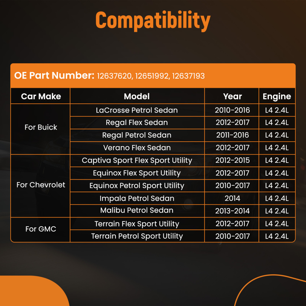 Engine Intake Manifold compatible for Chevrolet Equinox GMC Terrain 2010-2017 2.4L 12637620