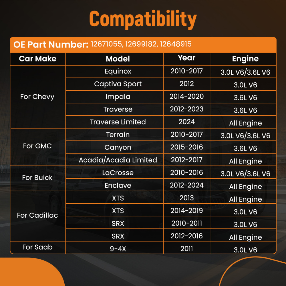Intake Manifold compatible for Buick LaCrosse Cadillac SRX Chevrolet Equinox GMC 3.0 3.6L