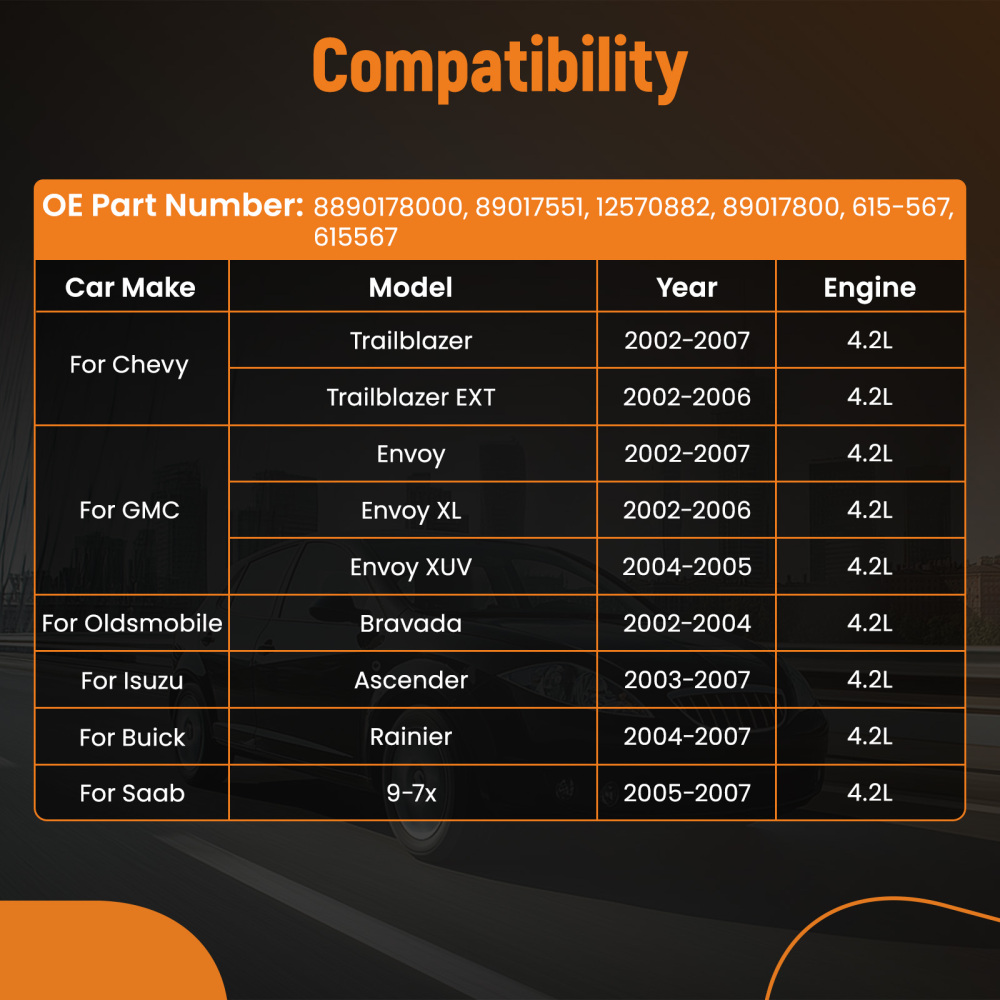 Intake Manifold compatible for Chevrolet Trailblazer compatible for GMC Envoy compatible for Isuzu Saab 4.2L 8890178000