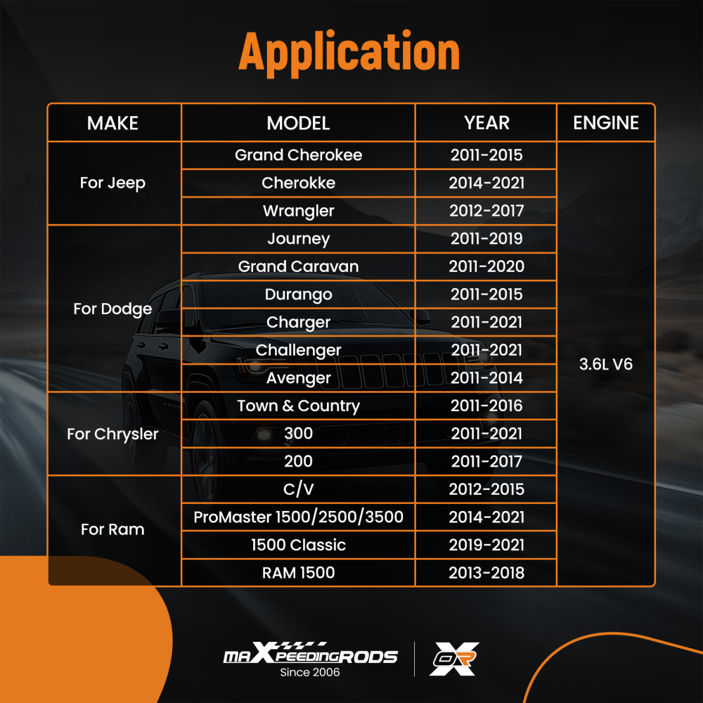 Aluminum Lower Intake Manifold compatible for Chrysler Dodge RAM Jeep V6 3.6 2011-2020 2021