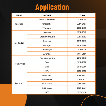 Full Aluminum Lower Intake Manifold For 11-18 compatible for Chrysler Dodge Jeep RAM 05184199AF