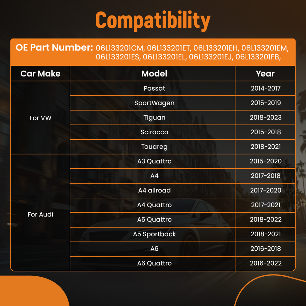 Intake Manifold compatible for VW Golf compatible for Audi A3/A4/A6 Passat Tiguan Arteon 2.0T 06L133201AH