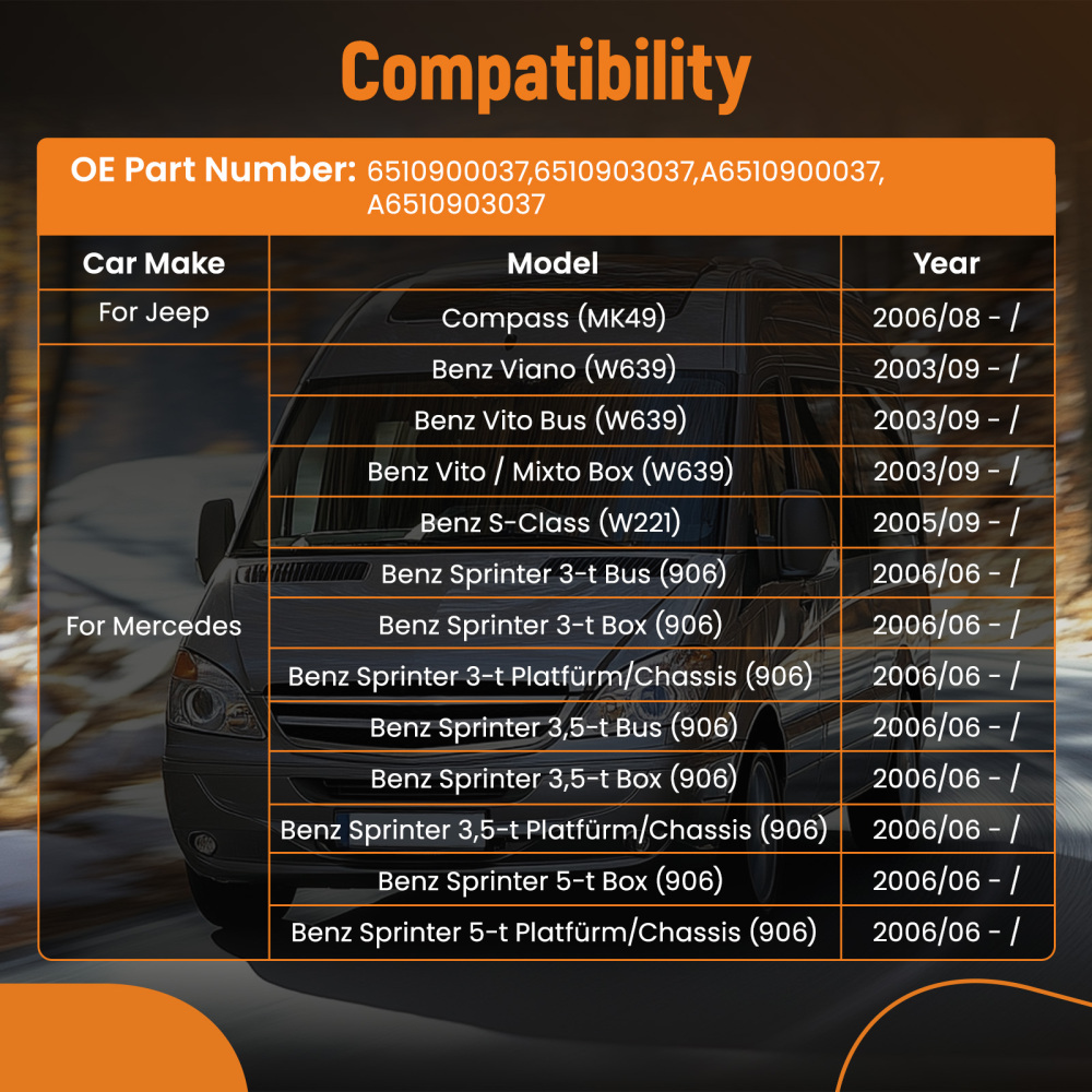 Intake Manifold compatible for Mercedes W176 W246 W204 W205 W212 180 200 CDi Sprinter