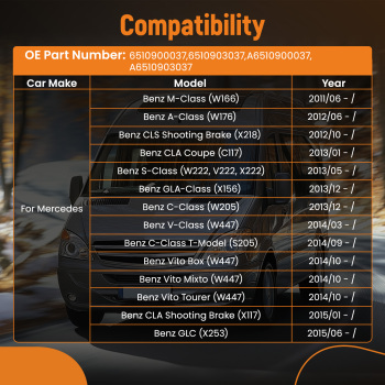 Intake Manifold compatible for Mercedes W176 W246 W204 W205 W212 180 200 CDi Sprinter