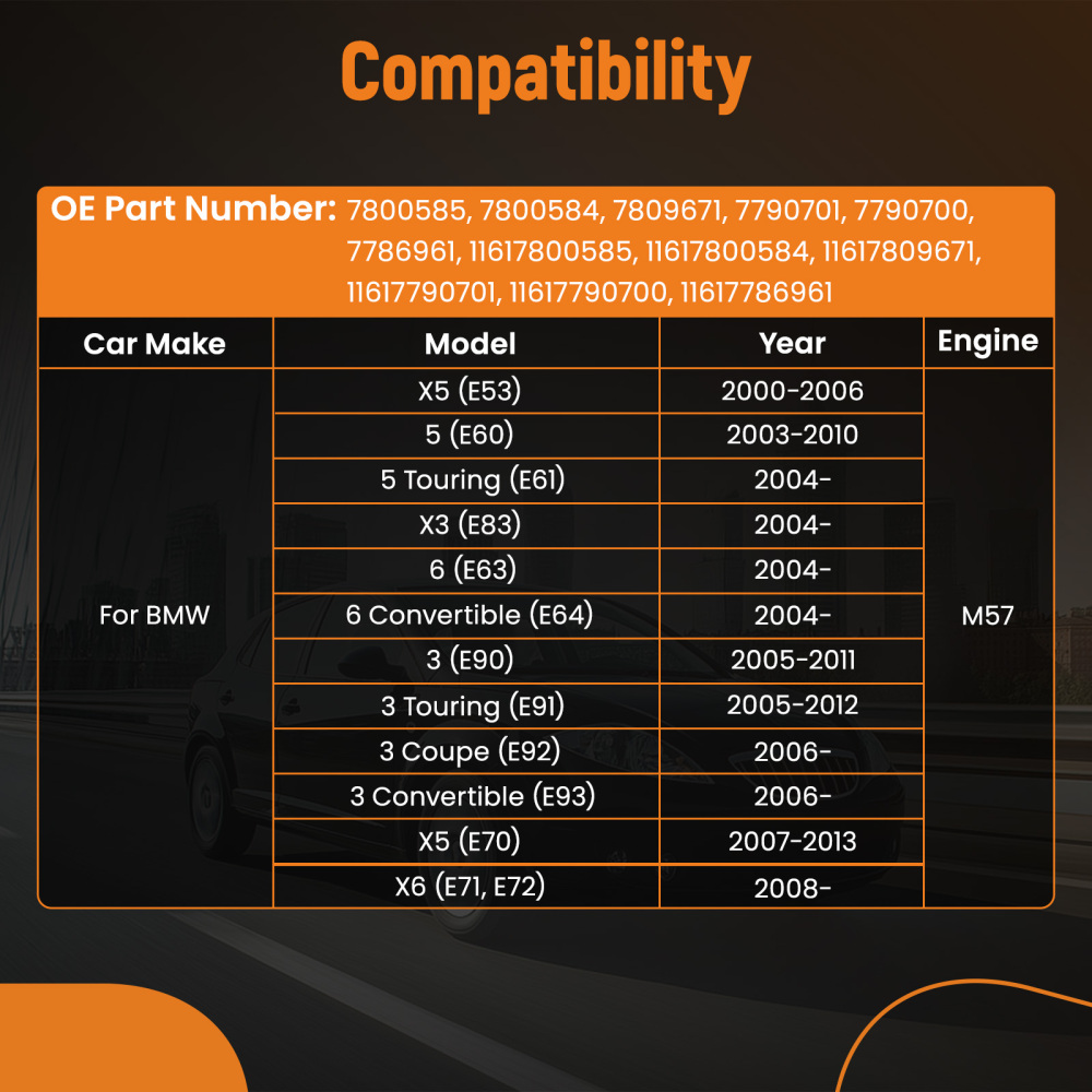 Collettore di Aspirazione compatibile per BMW 5er E60 E61 M57 2003-2010 X3 X5 X6 11617800584