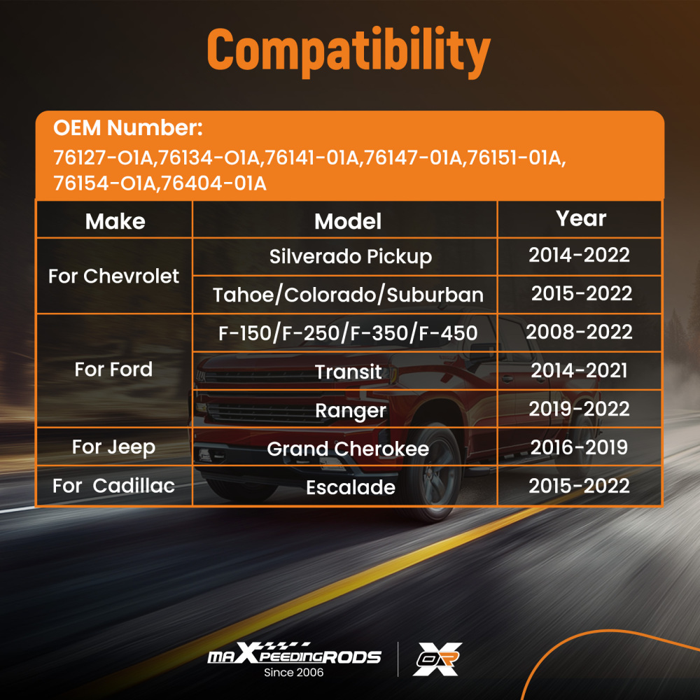 Plug-N-Play Pass Through Harness compatible for Chevrolet Silverado 2014-2022 76127-01A