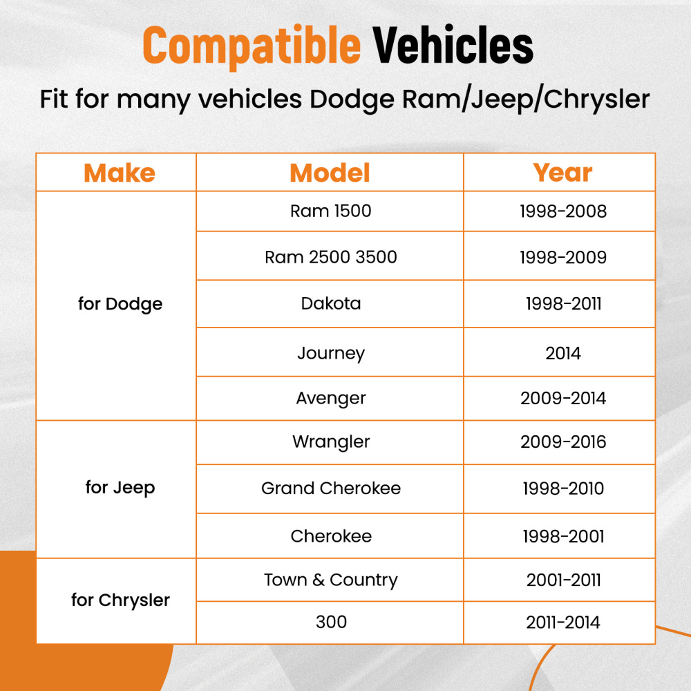 7WAY ROUND TRAILER TOW WIRING PLUGIN CONNECTOR compatible for Cherokee compatible for Chrysler 300 compatible for Durango