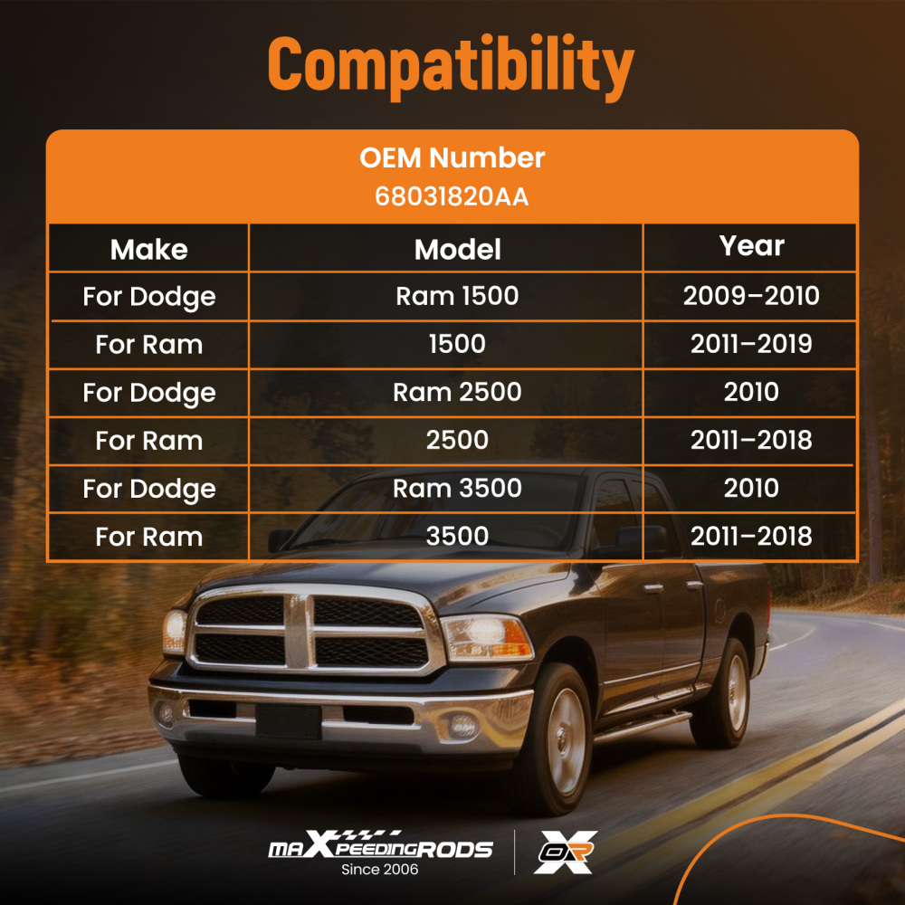 Rear Park Assist Wiring Harness compatible for Dodge RAM 1500 2009-2019 68031820AA