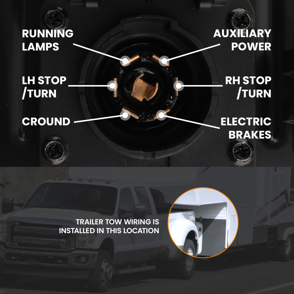 Trailer Tow Wiring Harness 47 Pin compatible for Ford F250 and 350 compatible for Super Duty 2002-2004