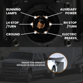 Trailer Tow Wiring Harness 47 Pin compatible for Ford F250 and 350 compatible for Super Duty 2002-2004