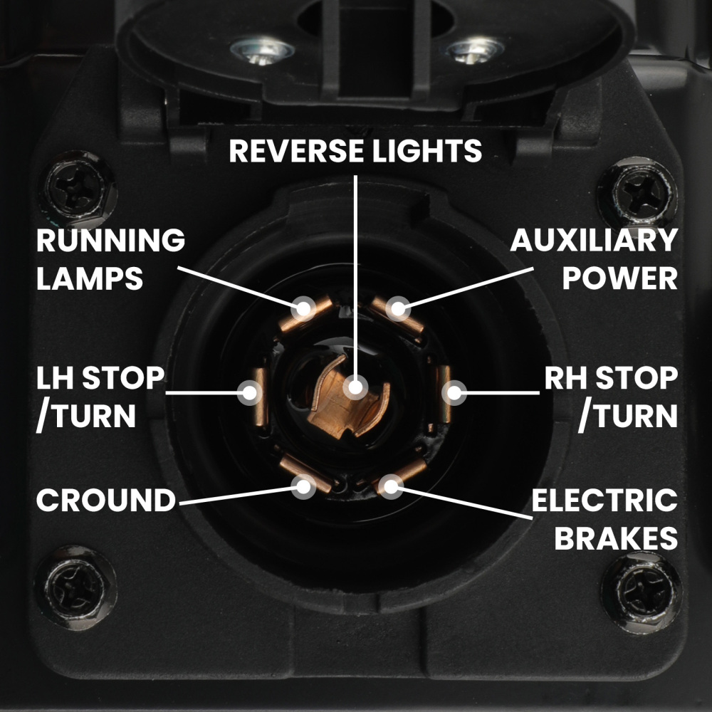 Trailer Tow Wiring Harness 47 Pin compatible for Ford F250 and 350 compatible for Super Duty 2002-2004