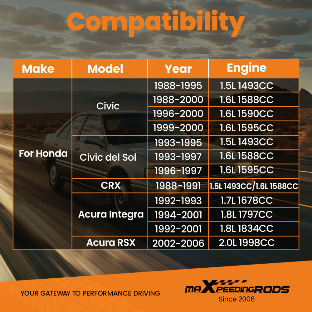 K20 K24 K-Series Engine Harness compatible for Honda Acura K-Swap Integra Civic 2001-2005