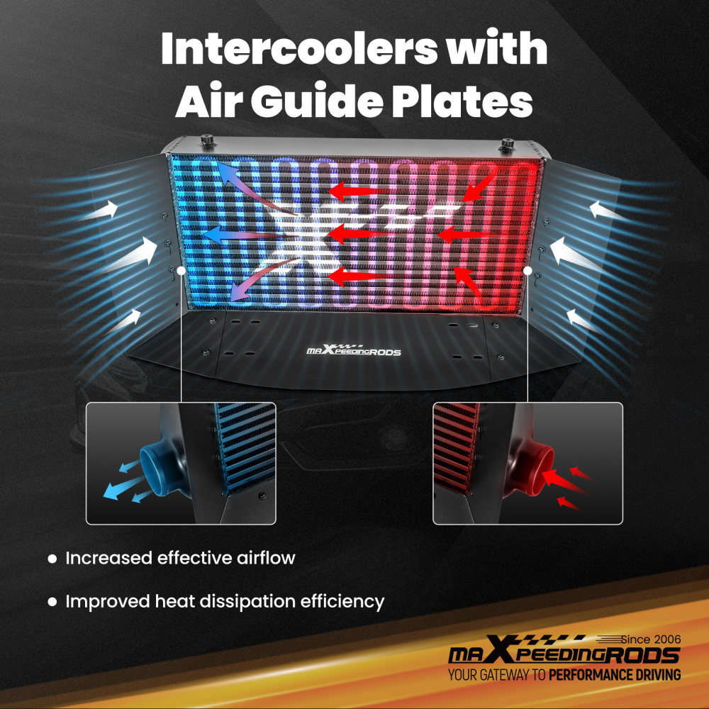 Universal Intercooler 580x280x75mm Core With Air Guide Plates Kit 63.5mm