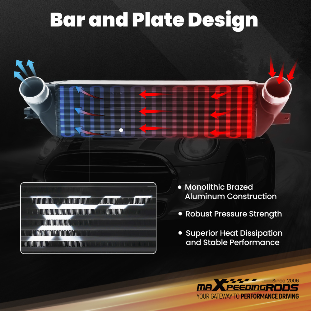 Aluminum Bar Plate Intercooler compatible for Mini Cooper S F54 F55 F56 F60 2014+