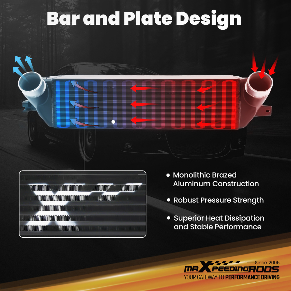 Front Mount Intercooler Kits compatible for BMW E82/E88 135i 1M E89/E90/E92 335i Z4